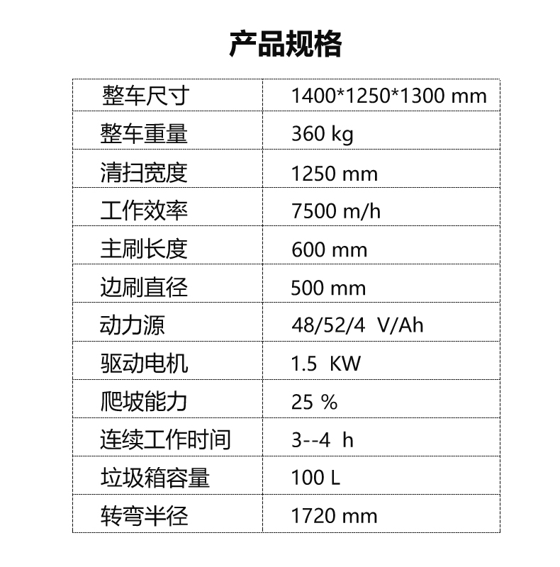 規(guī)格.jpg